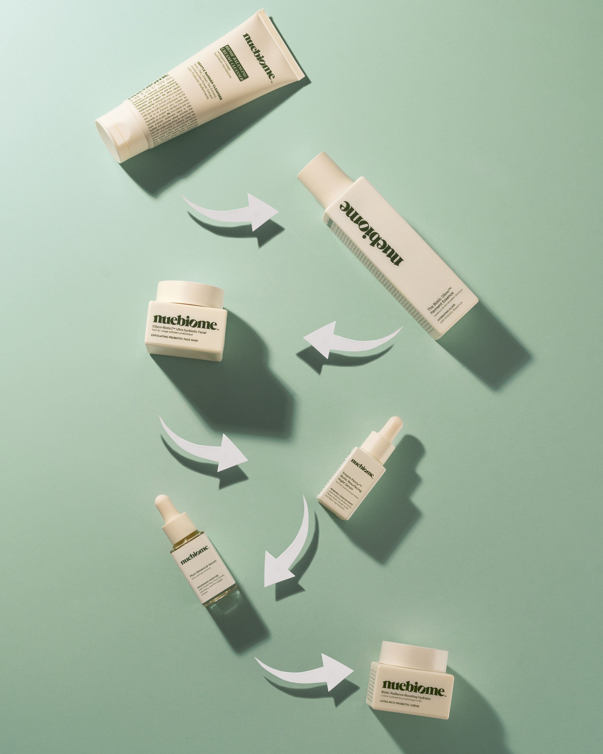 Why Your Skincare Order Is the Key to Glowing, Balanced Skin hero image